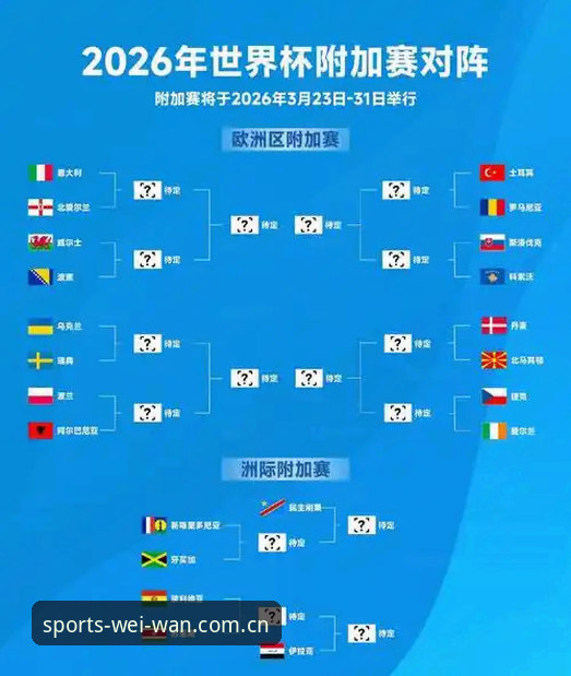 微玩体育功能 2026世界杯签证危机深度评测:中东战火如何让看台变“冷场”
