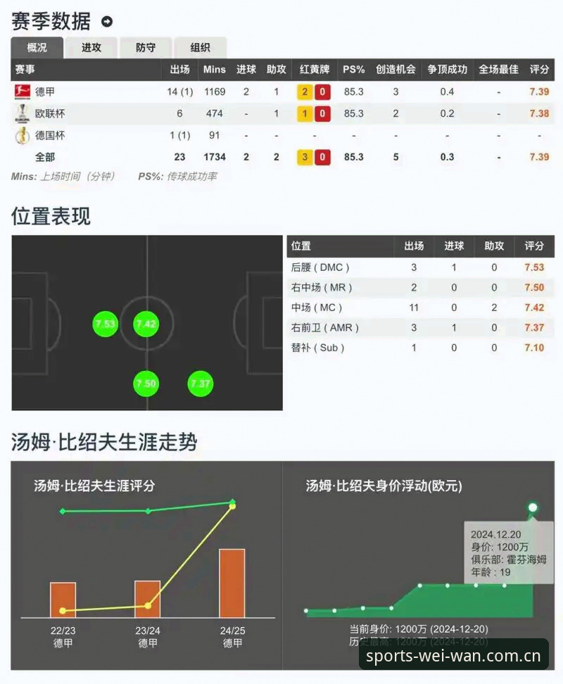 微玩体育竞猜平台推荐 微玩体育平台全面评测:移动端体育竞猜与观赛体验深度分析