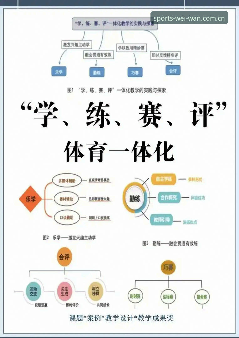 微玩体育竞猜平台全面评测：专业数据解析观赛与竞猜一体化体验